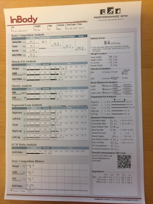 in body analyse.jpg