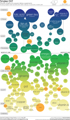 snakeoil_supplements_9562.png