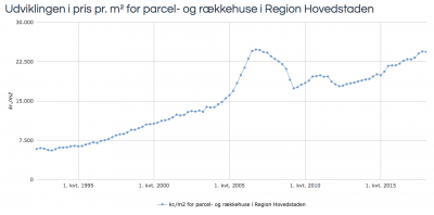 Skærmbillede 2018-03-19 kl. 08.49.23.png