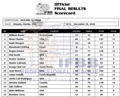 score card.png